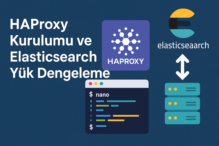 HAProxy-ile-Elasticsearch-Yuk-Dengeleme